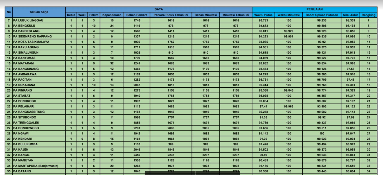 WhatsApp Image 2021 09 30 at 08.35.31