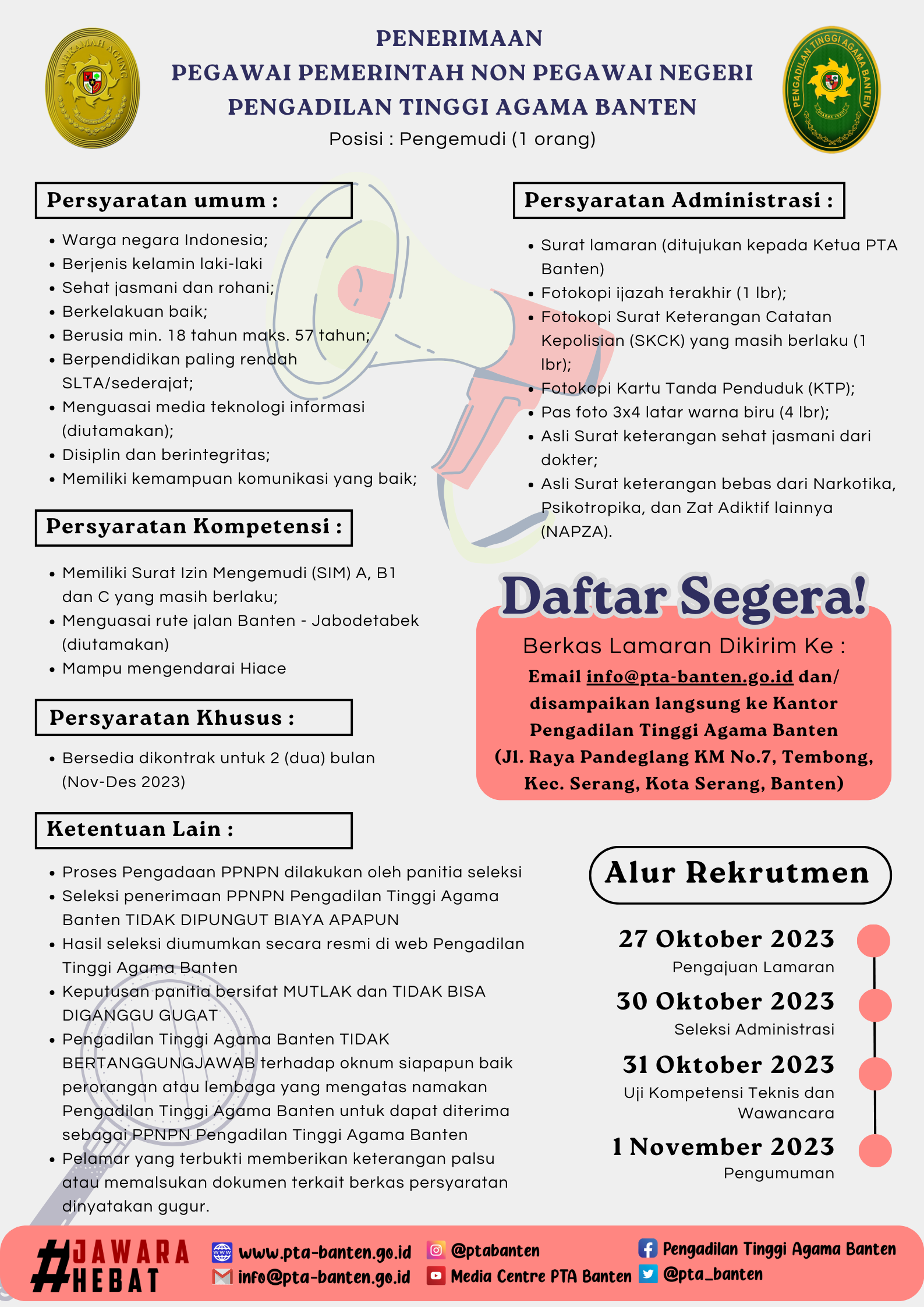 Pengumuman Loker Lowongan Kerja PPNPN 1